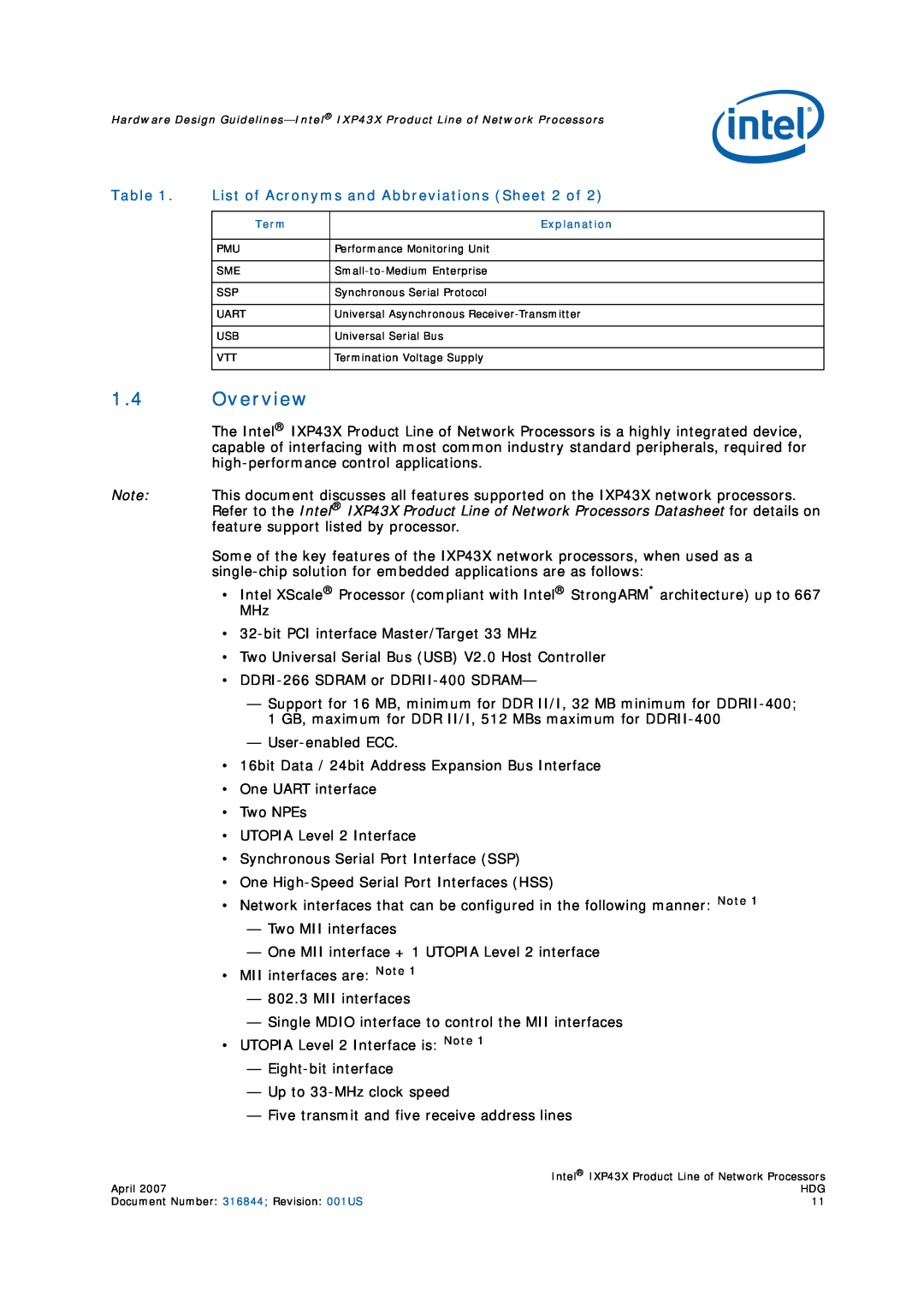 Intel IXP43X manual Overview, List of Acronyms and Abbreviations Sheet 2 of 