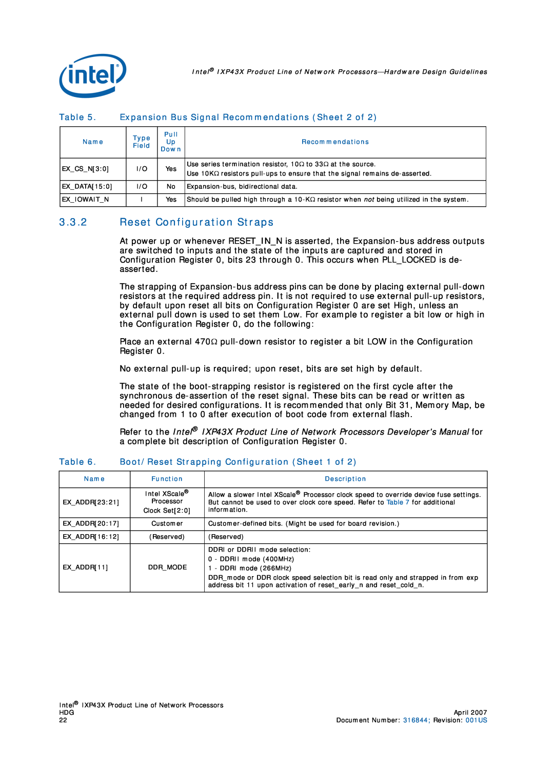 Intel IXP43X manual Reset Configuration Straps, Expansion Bus Signal Recommendations Sheet 2 of 