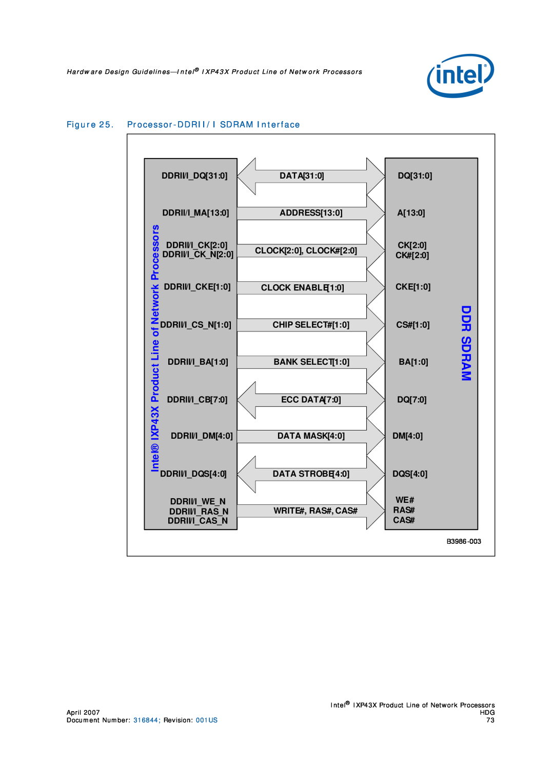 Intel IXP43X manual Ddr Sdram, Processors, Product Line of Network, Intel, Processor-DDRII/I SDRAM Interface 