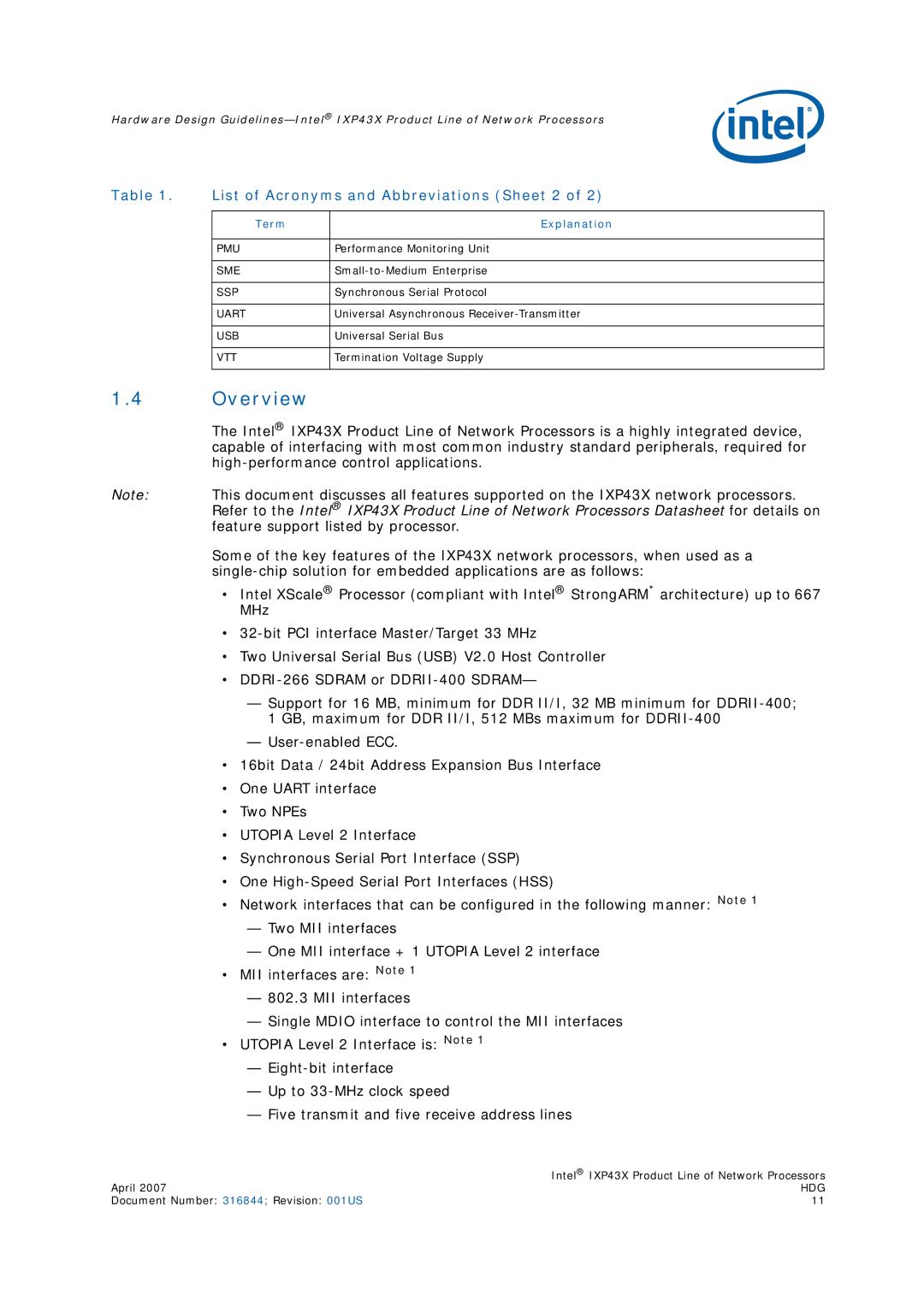 Intel IXP43X manual Overview, List of Acronyms and Abbreviations Sheet 2 