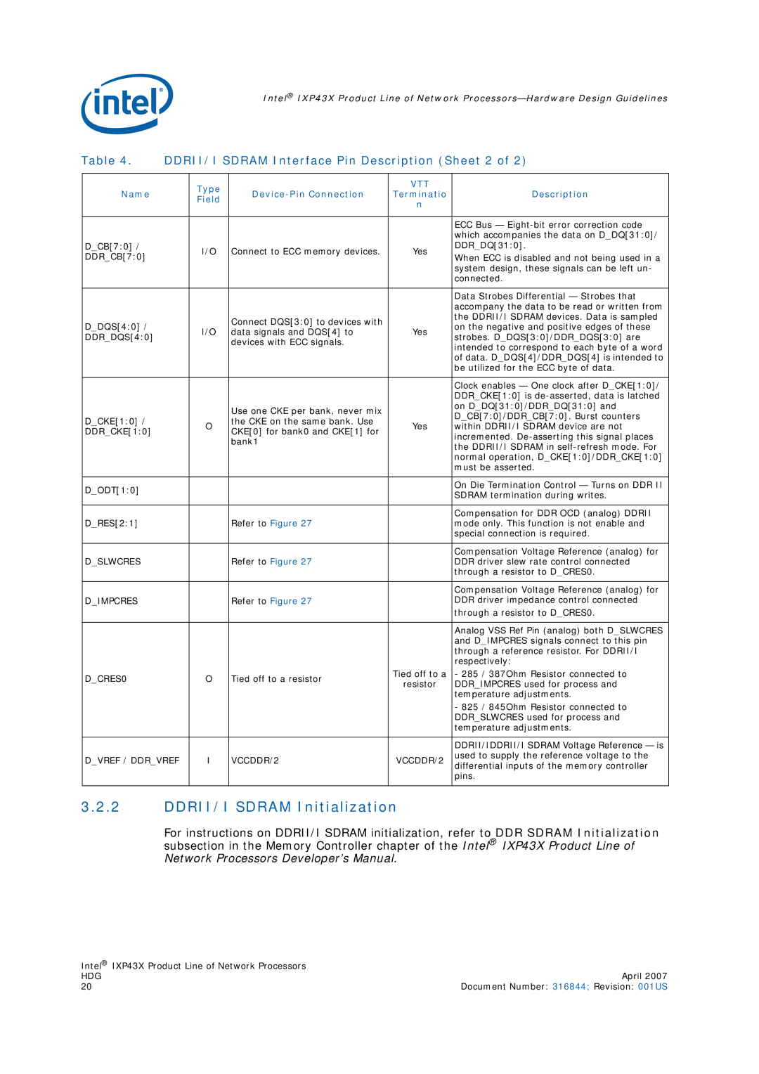 Intel IXP43X manual DDRII/I Sdram Initialization, DDRII/I Sdram Interface Pin Description Sheet 2 