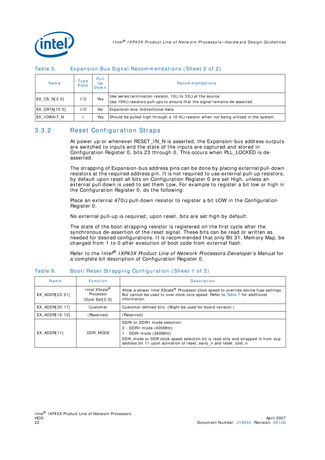 Intel IXP43X manual Reset Configuration Straps, Expansion Bus Signal Recommendations Sheet 2, Name Function Description 