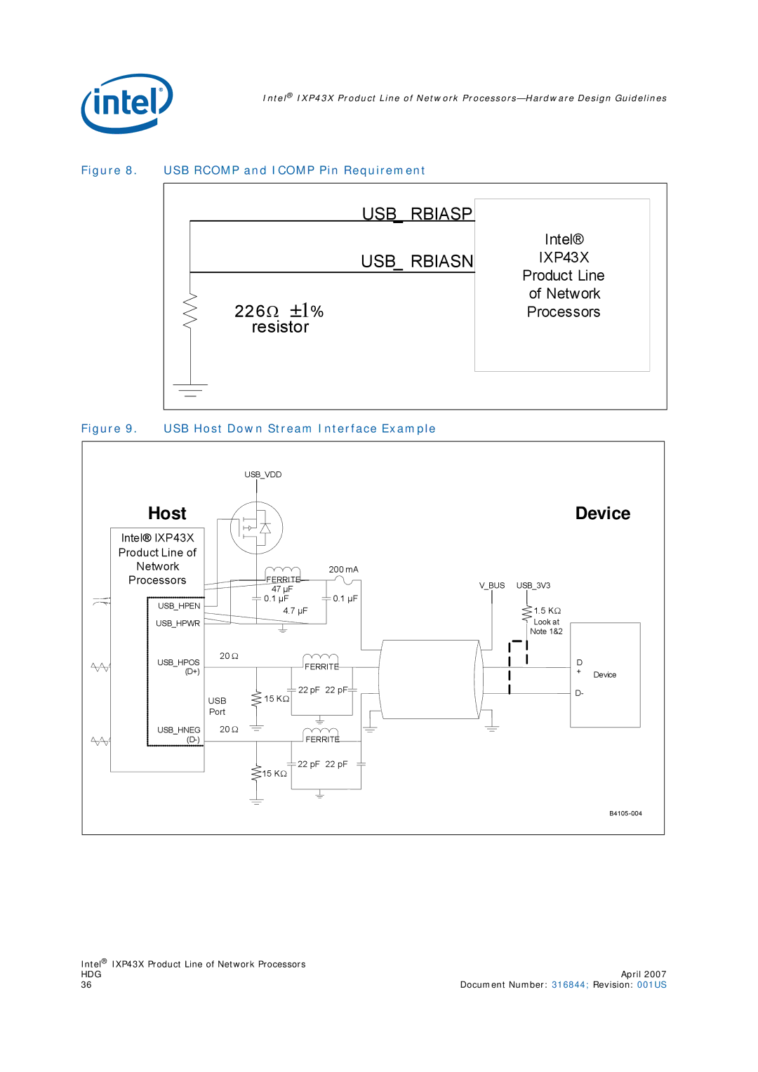 Intel IXP43X manual Host Device 