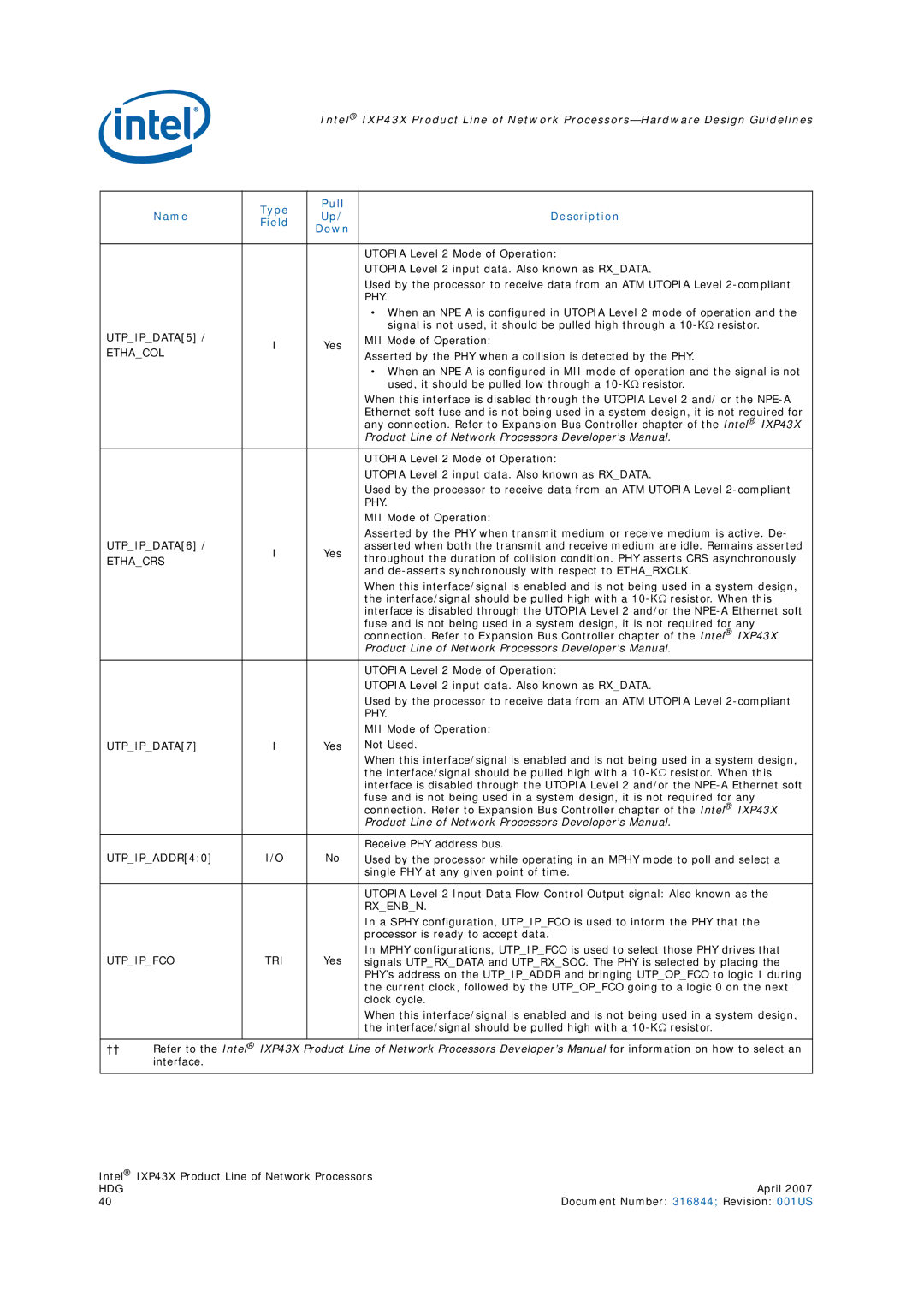 Intel IXP43X manual UTPIPDATA5, UTPIPDATA6, UTPIPDATA7, UTPIPADDR40, Rxenbn, Utpipfco 