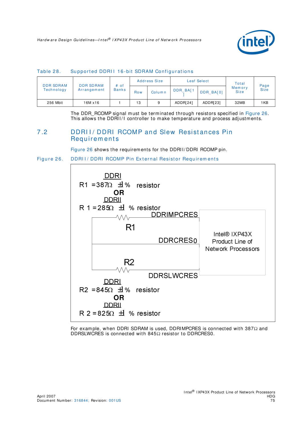 Intel IXP43X manual DDRII/DDRI Rcomp and Slew Resistances Pin Requirements, Supported Ddrii 16-bit Sdram Configurations 