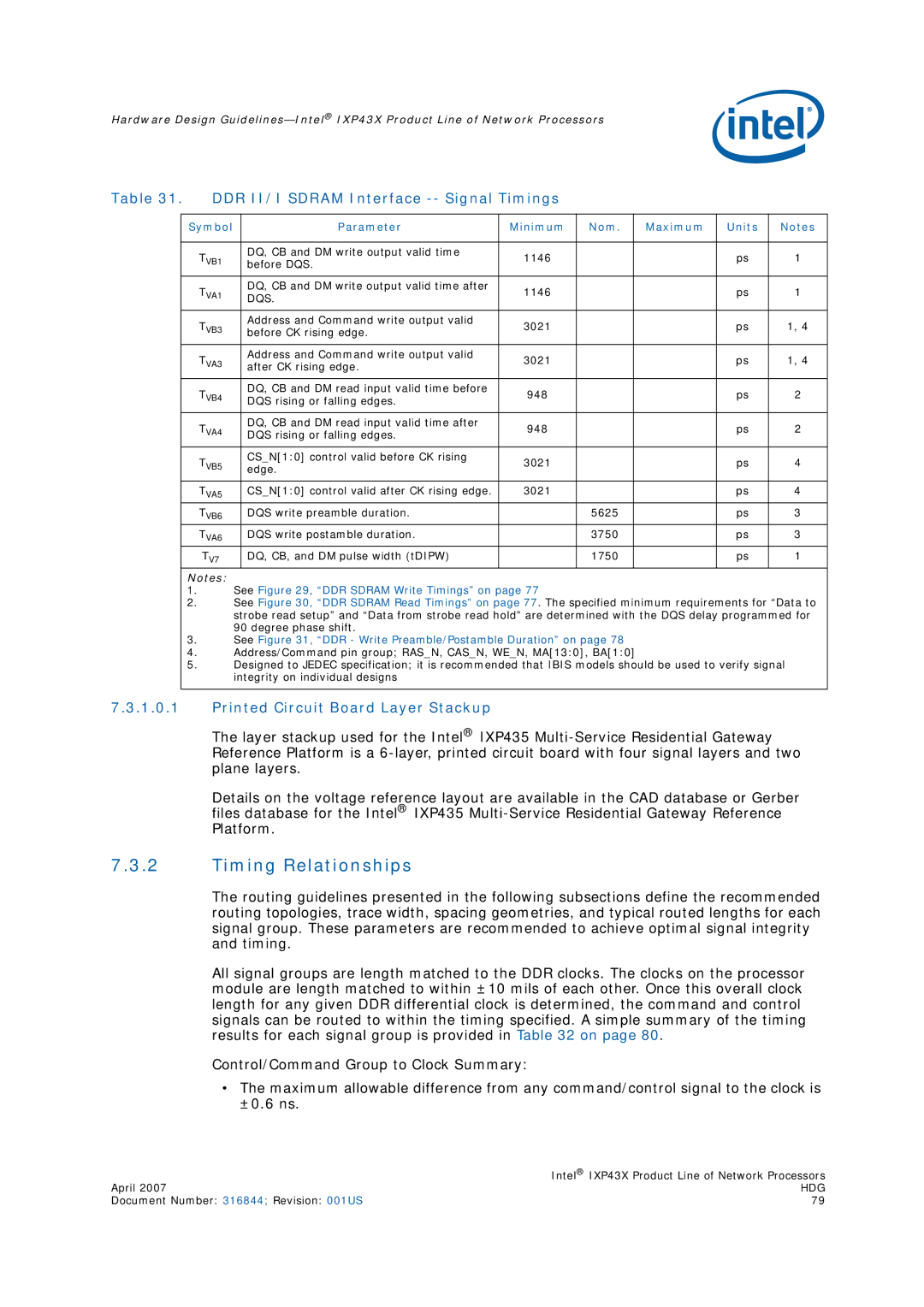 Intel IXP43X Timing Relationships, DDR II/I Sdram Interface -- Signal Timings, Printed Circuit Board Layer Stackup, Dqs 