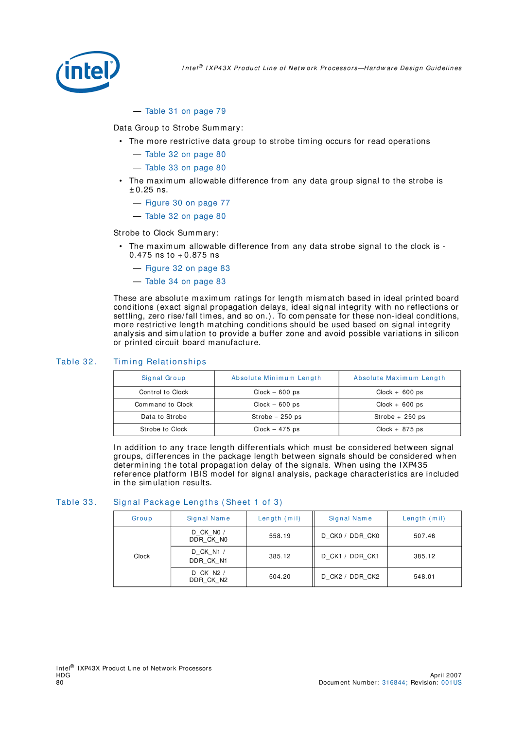 Intel IXP43X manual Timing Relationships, Signal Package Lengths Sheet 1, Group Signal Name Length mil 