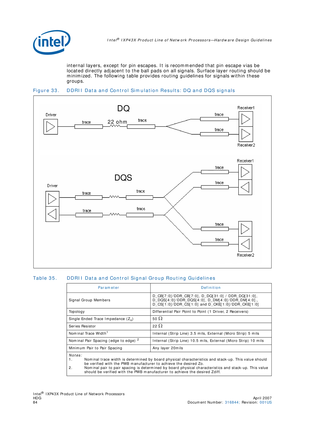 Intel IXP43X manual Ddrii Data and Control Signal Group Routing Guidelines, DCB70/DDRCB70, DDQ310 / DDRDQ310 