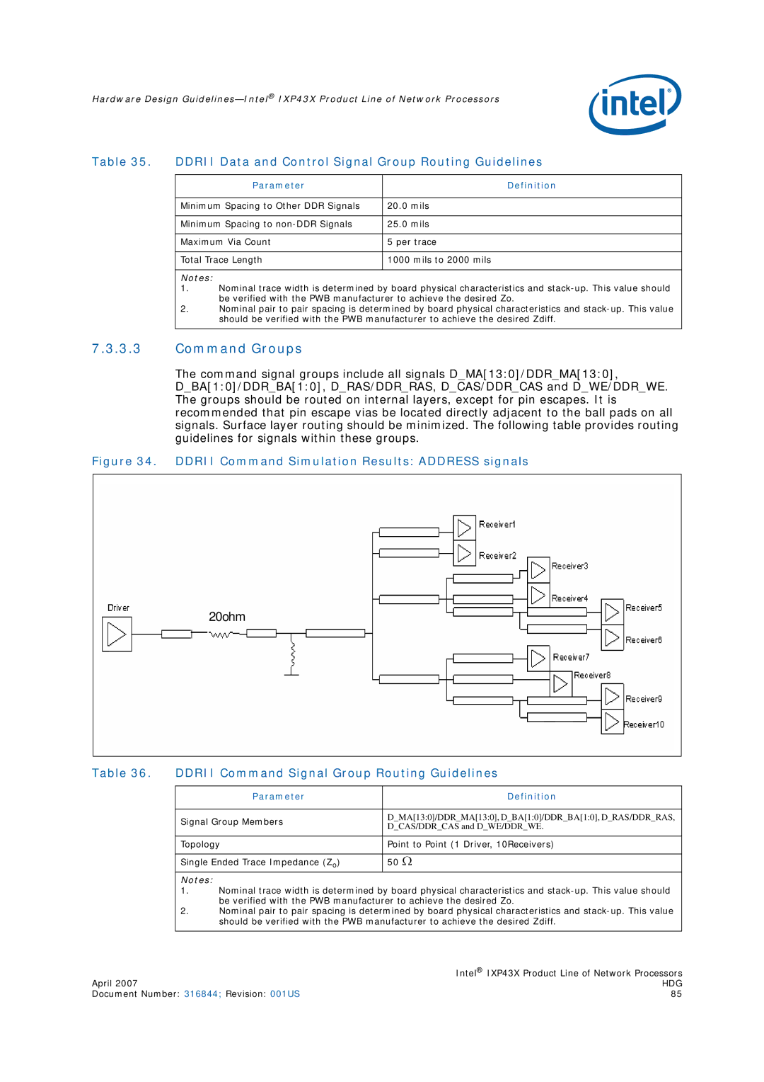 Intel IXP43X manual Ddrii Command Signal Group Routing Guidelines, Signal Group Members 