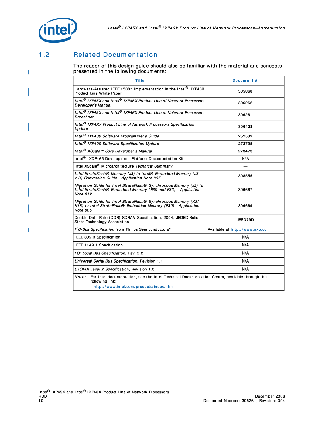 Intel IXP46X, IXP45X manual 1.2Related Documentation 