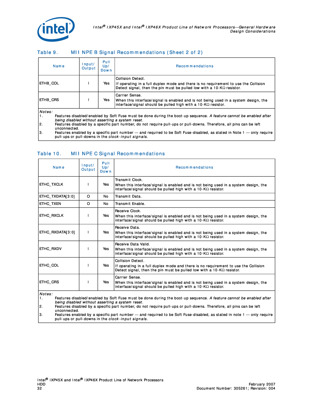 Intel IXP46X, IXP45X manual MII NPE B Signal Recommendations Sheet 2 of, MII NPE C Signal Recommendations 