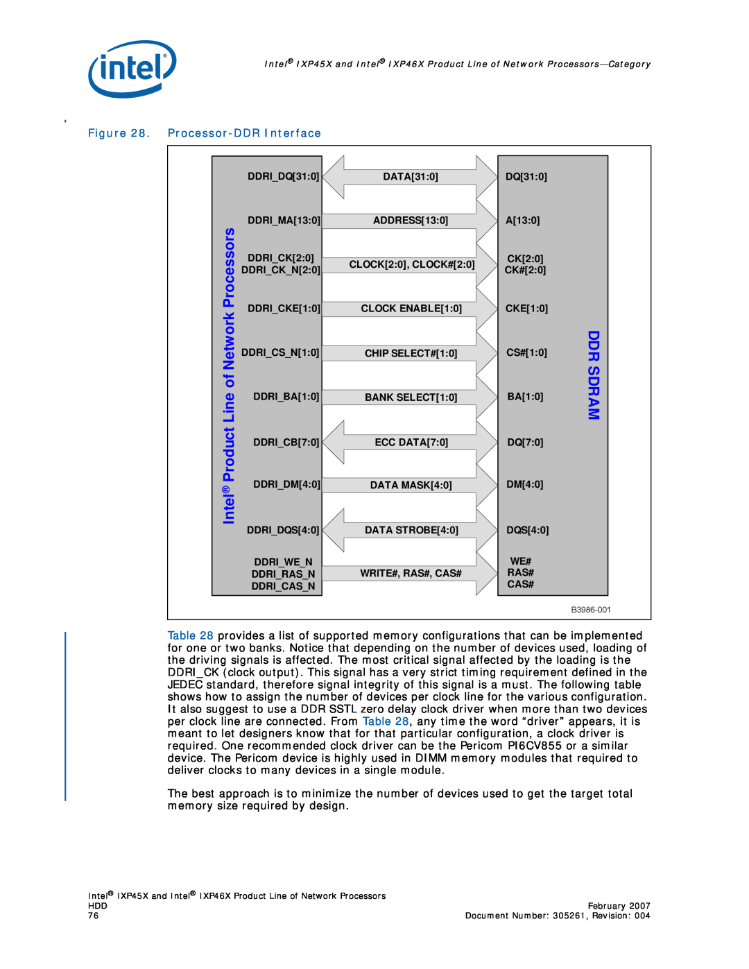 Intel IXP46X, IXP45X manual Processor-DDRInterface, Processors, Line of Network, Ddr Sdram, Product, Intel 