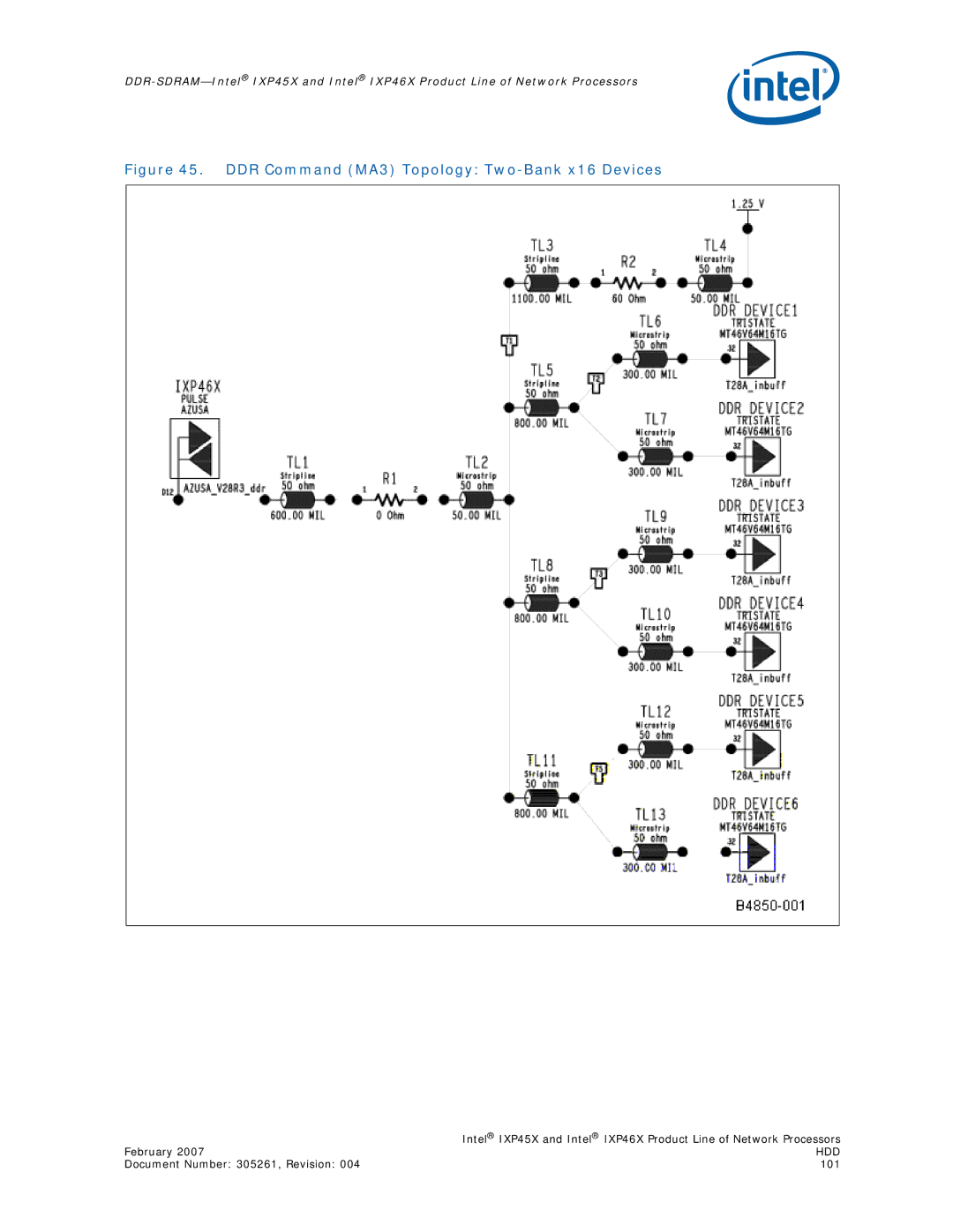 Intel IXP45X, IXP46X manual DDR Command MA3 Topology Two-Bank x16 Devices 