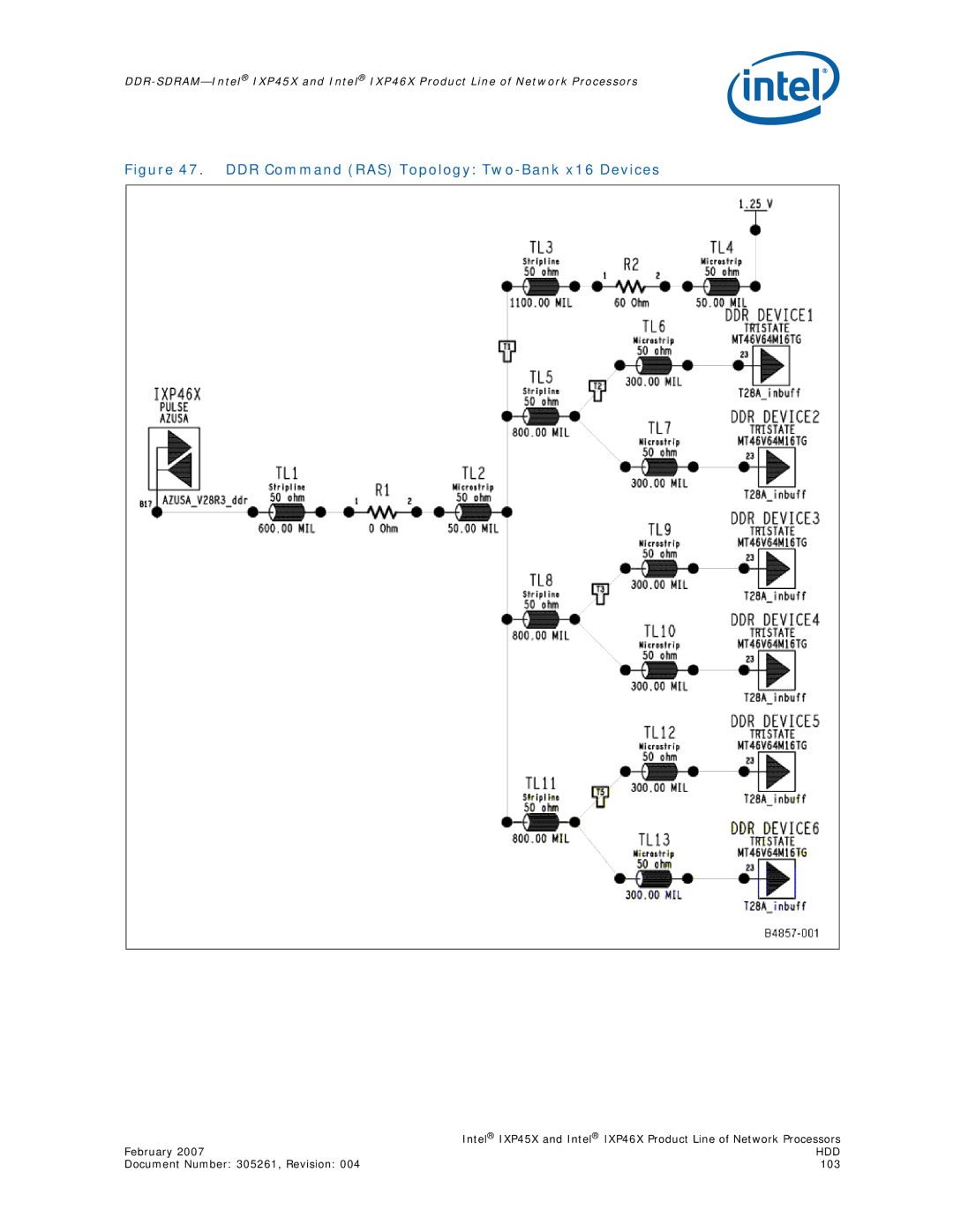 Intel IXP45X, IXP46X manual DDR Command RAS Topology Two-Bank x16 Devices 