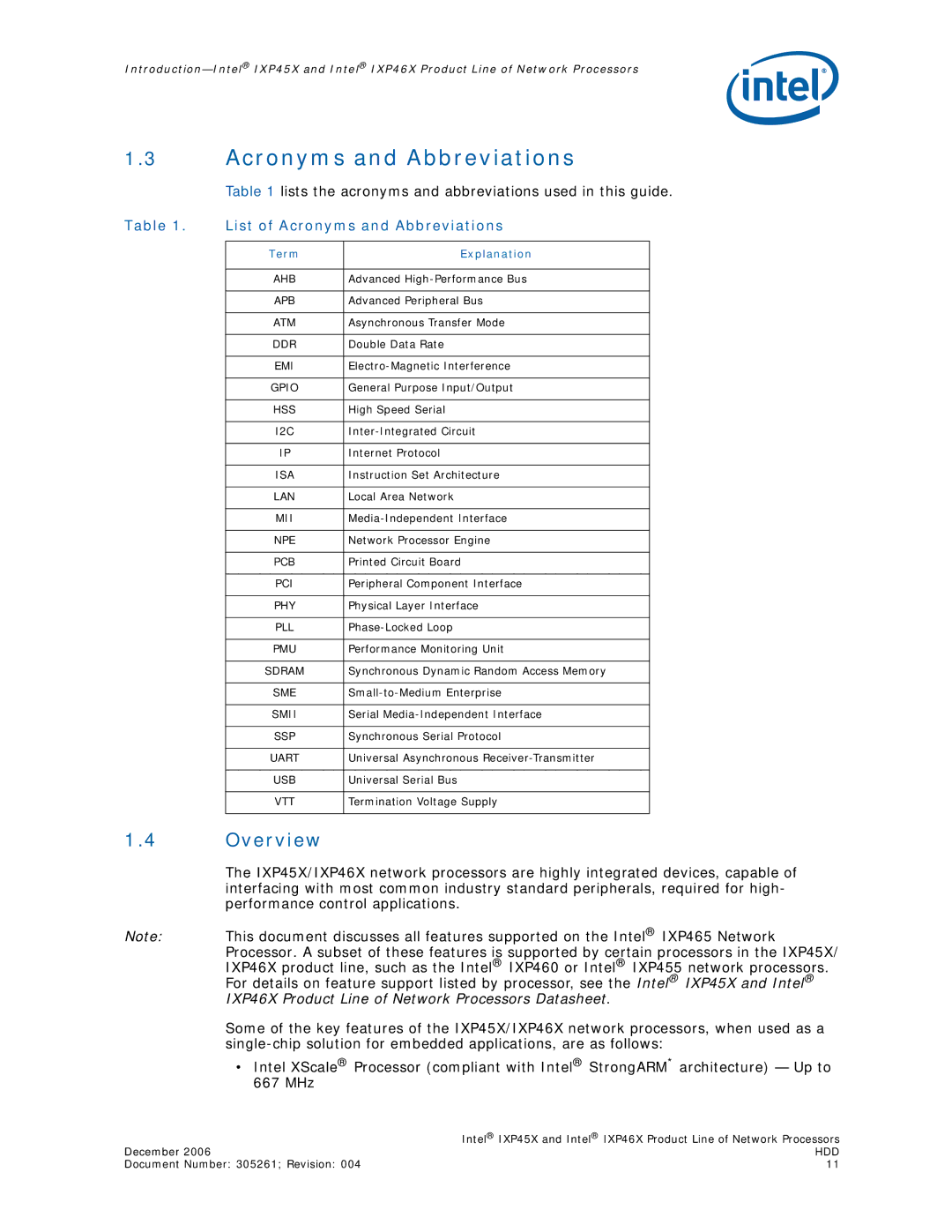 Intel IXP45X, IXP46X manual Overview, List of Acronyms and Abbreviations, Term Explanation 