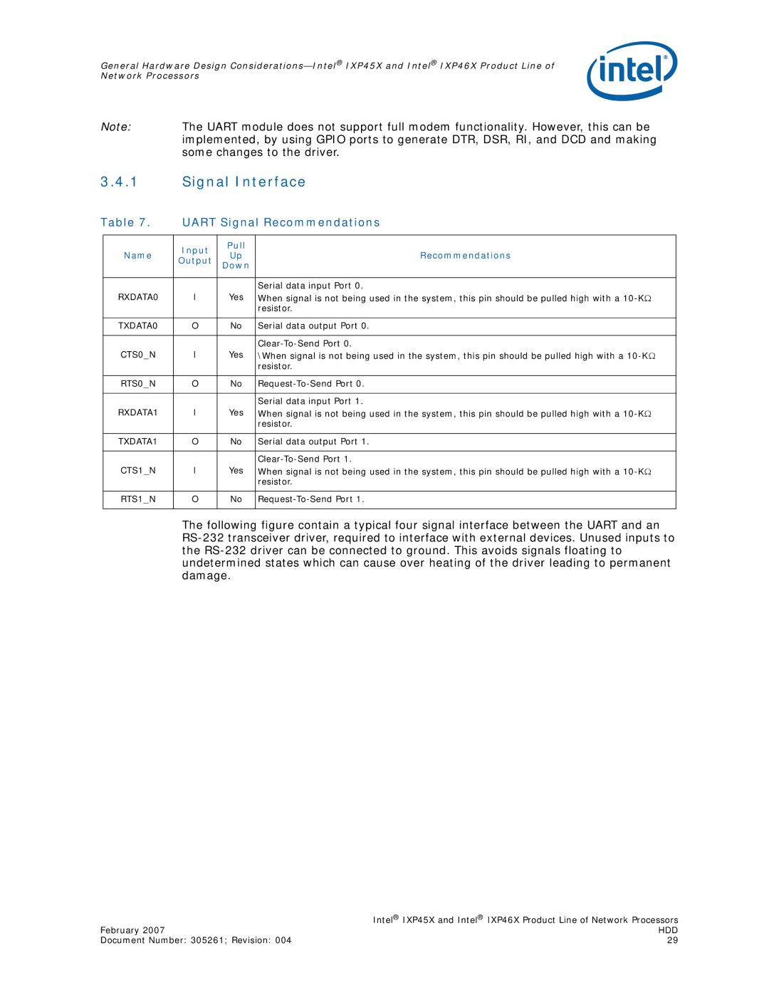 Intel IXP45X, IXP46X manual Uart Signal Recommendations, Name Input Pull Recommendations Output Down 