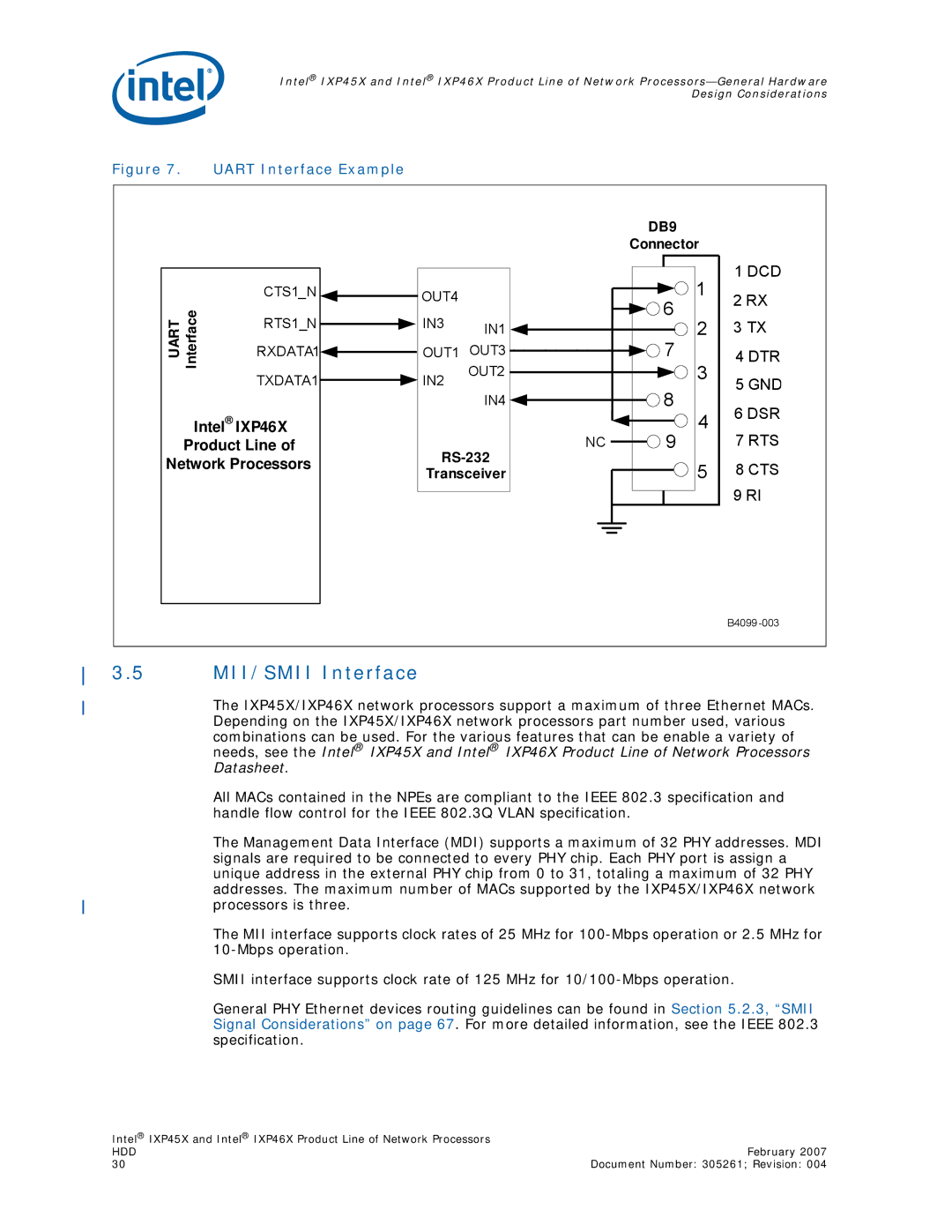 Intel IXP46X, IXP45X manual MII/SMII Interface, Uart Interface Example 