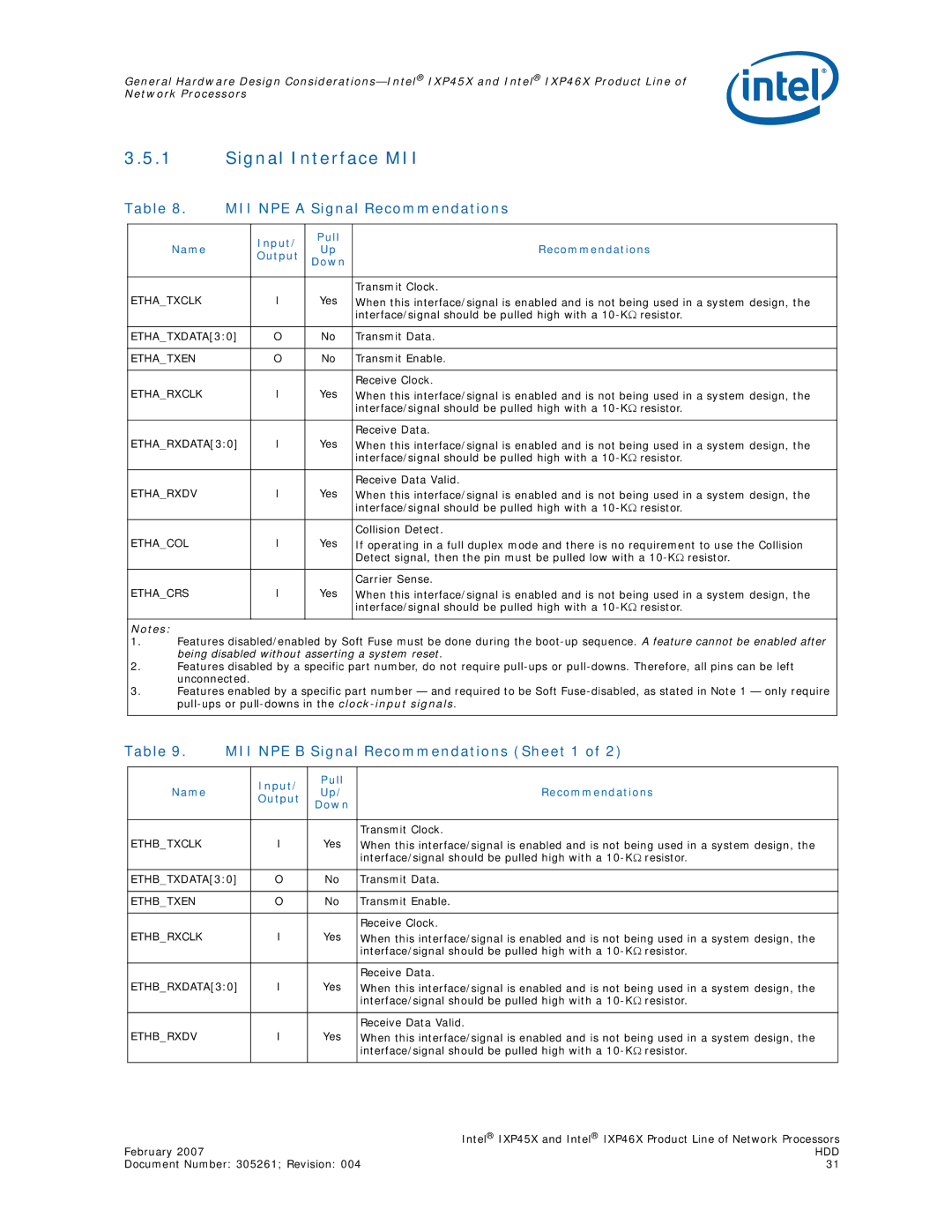 Intel IXP45X, IXP46X manual Signal Interface MII, MII NPE a Signal Recommendations, MII NPE B Signal Recommendations Sheet 1 