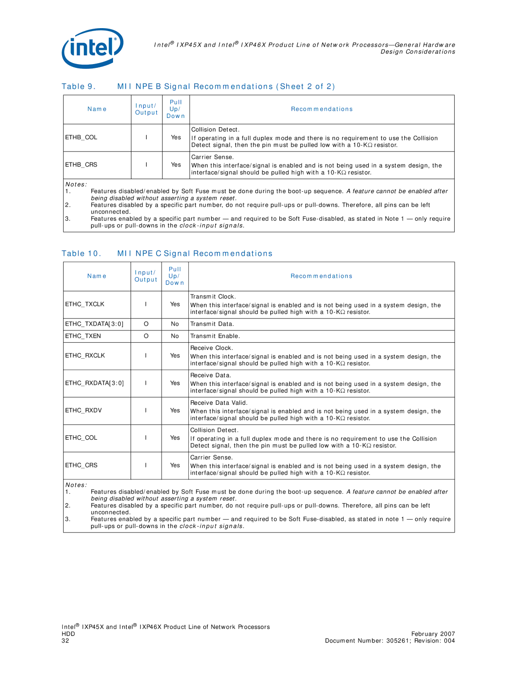 Intel IXP46X, IXP45X manual MII NPE B Signal Recommendations Sheet 2, MII NPE C Signal Recommendations 