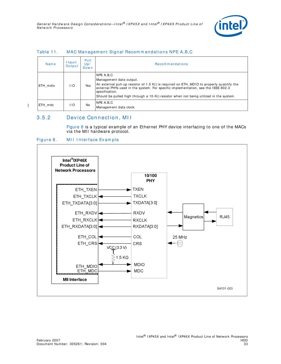 Intel IXP45X, IXP46X manual Device Connection, MII, MAC Management Signal Recommendations NPE A,B,C, Npe A,B,C 