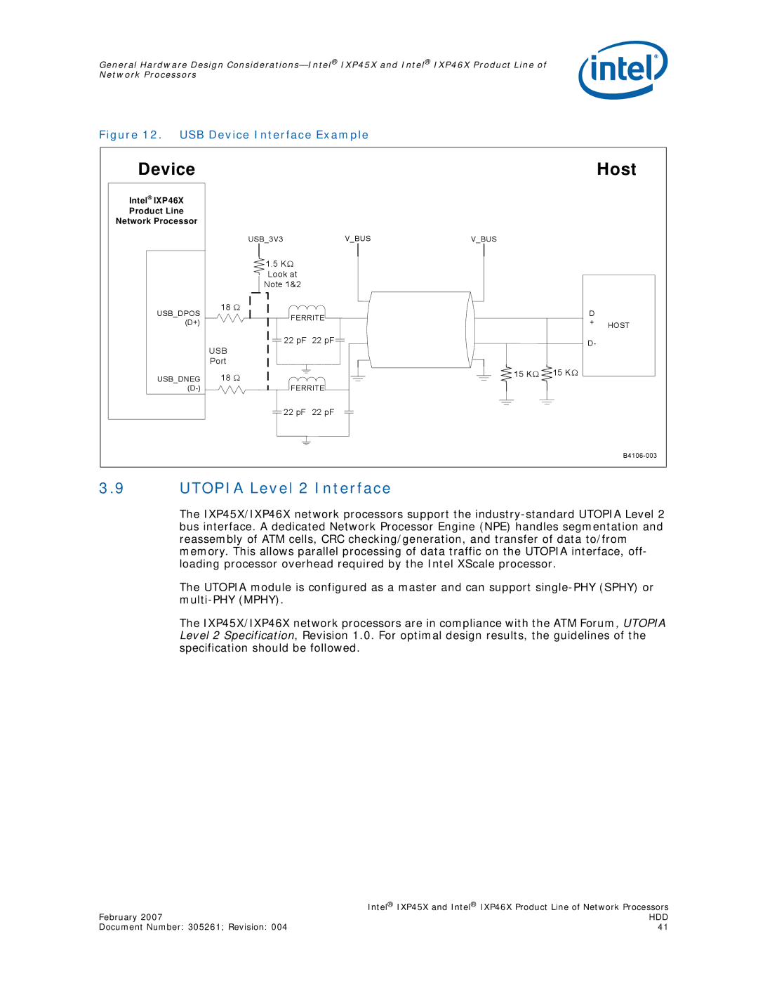 Intel IXP45X, IXP46X manual Utopia Level 2 Interface, USB Device Interface Example 