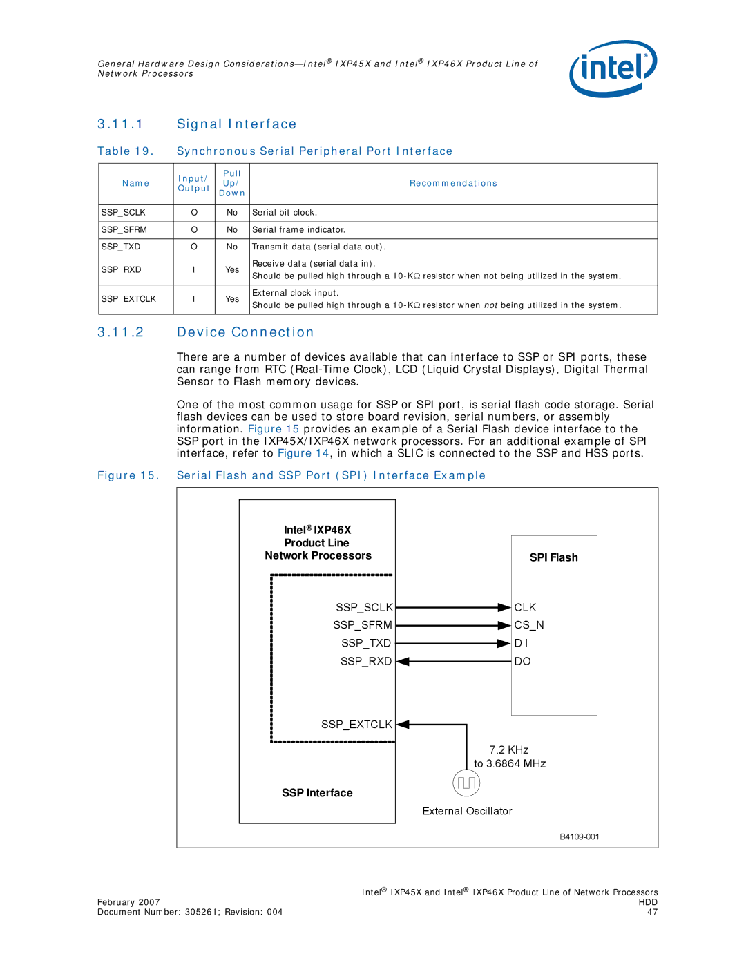 Intel IXP45X, IXP46X manual Synchronous Serial Peripheral Port Interface 