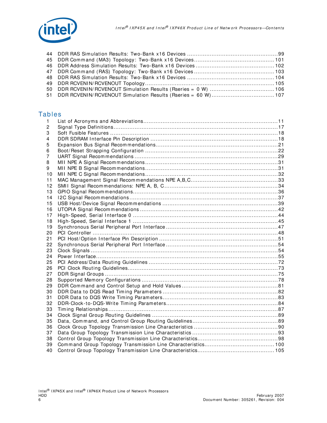 Intel IXP46X, IXP45X manual Tables, Control Group Topology Transmission Line Characteristics 