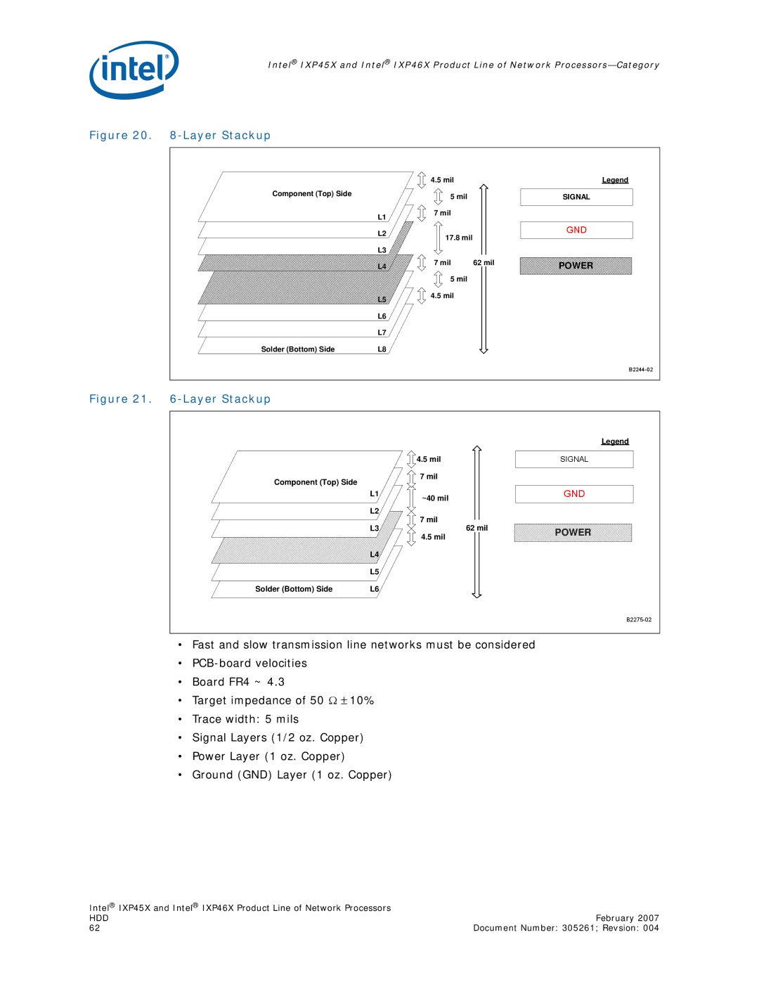 Intel IXP46X, IXP45X manual Layer Stackup 