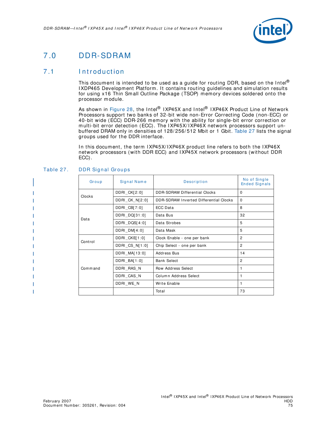 Intel IXP45X, IXP46X Introduction, DDR Signal Groups, Group Signal Name Description No of Single Ended Signals, DDRIDQS40 