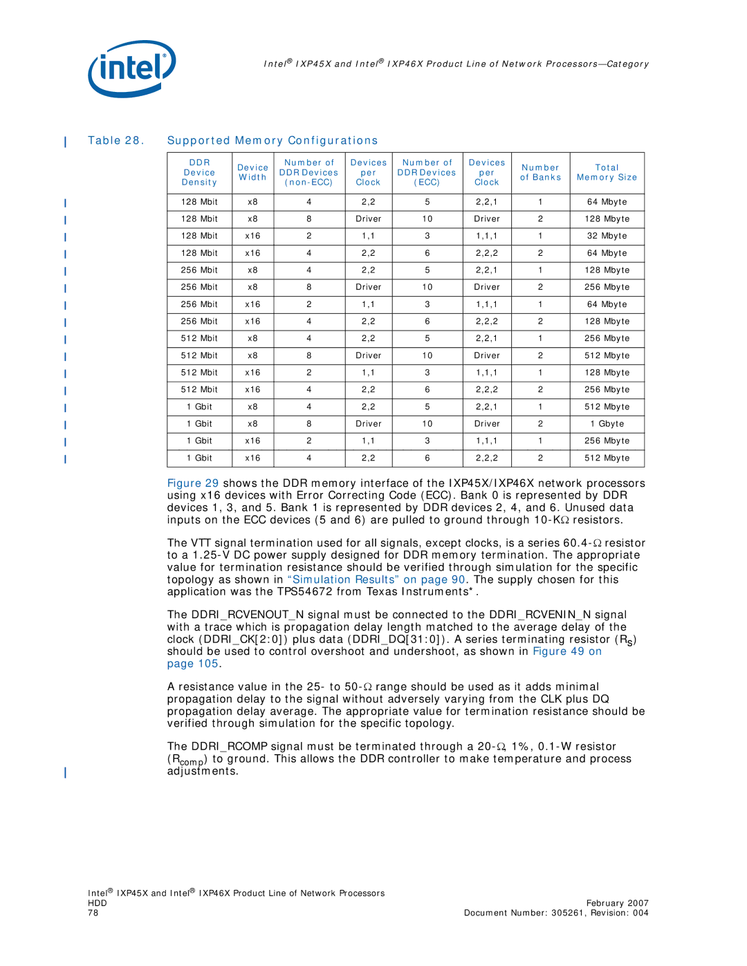 Intel IXP46X, IXP45X manual Supported Memory Configurations, Clock Banks Memory Size 