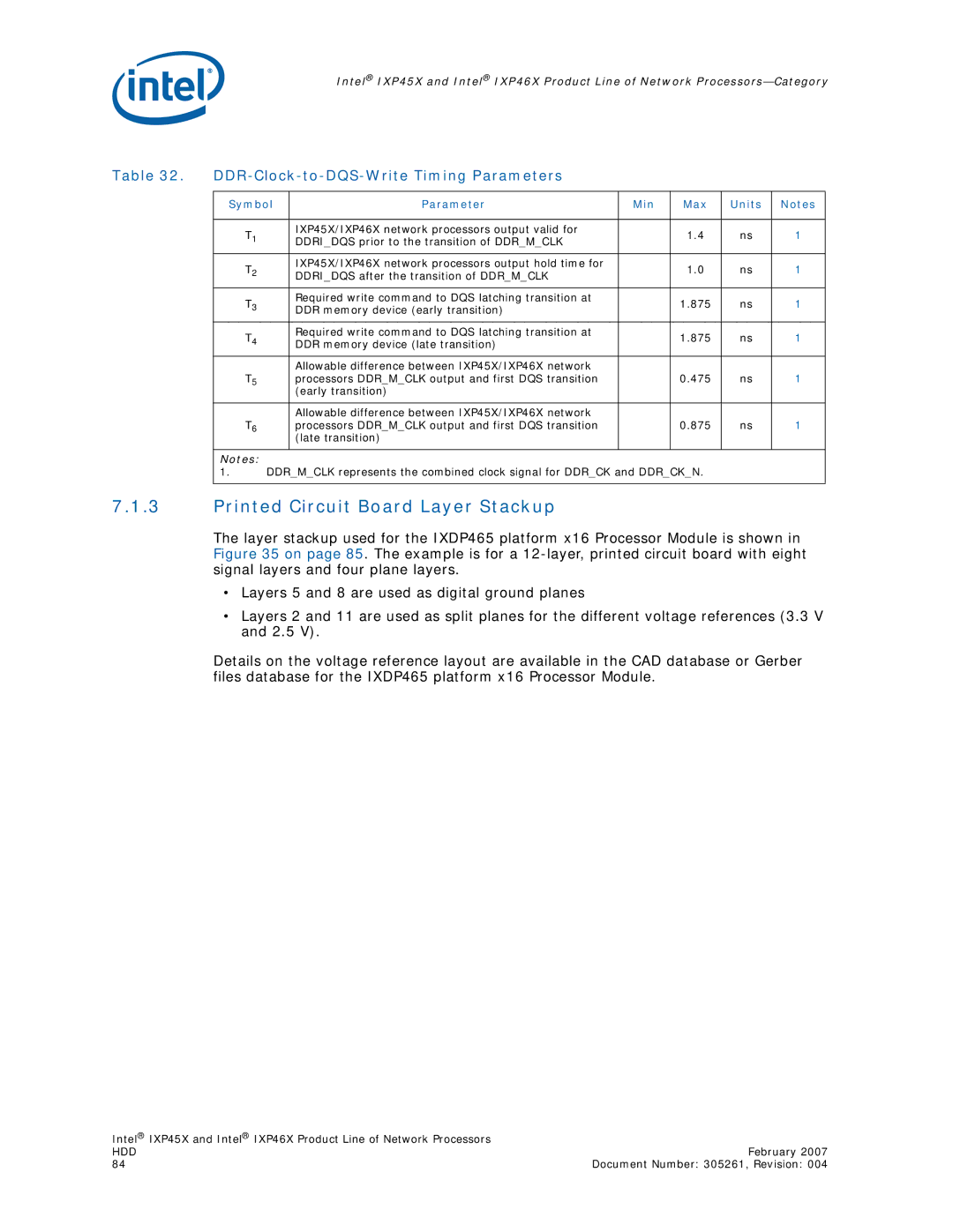 Intel IXP46X, IXP45X manual Printed Circuit Board Layer Stackup 