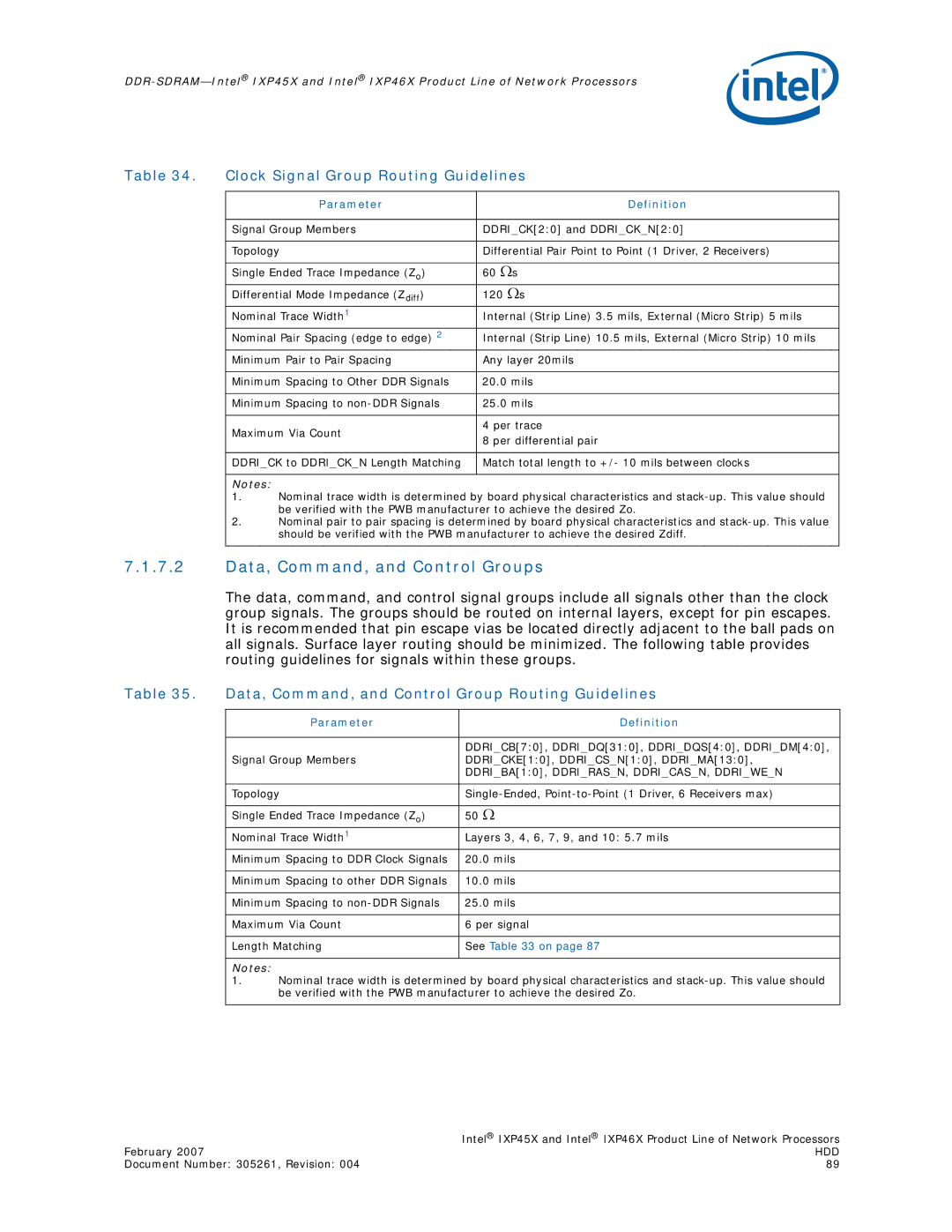 Intel IXP45X, IXP46X manual Clock Signal Group Routing Guidelines, Data, Command, and Control Group Routing Guidelines 