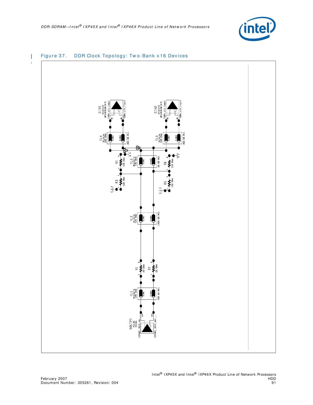 Intel IXP45X, IXP46X manual DDR Clock Topology Two-Bank x16 Devices 