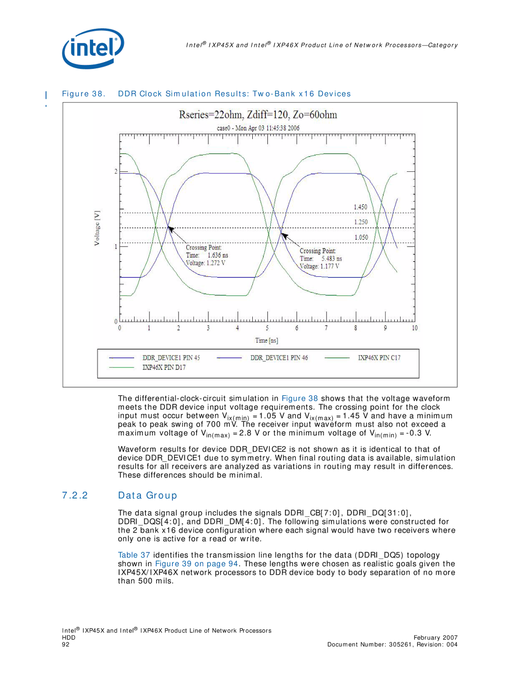 Intel IXP46X, IXP45X manual Data Group, DDR Clock Simulation Results Two-Bank x16 Devices 