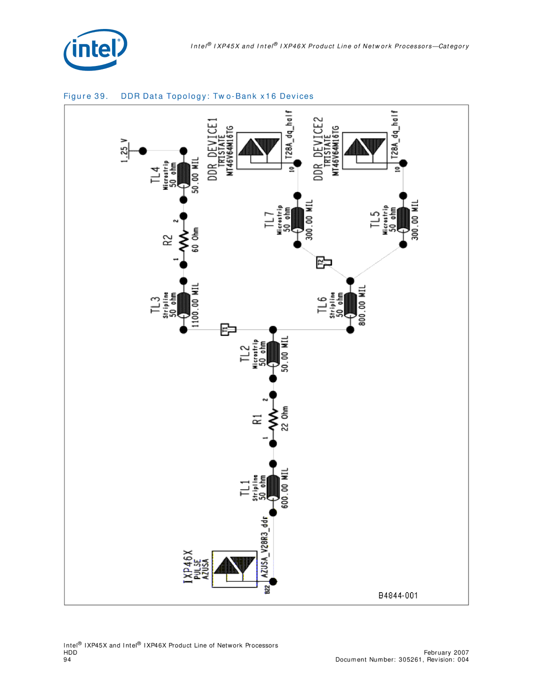 Intel IXP46X, IXP45X manual DDR Data Topology Two-Bank x16 Devices 