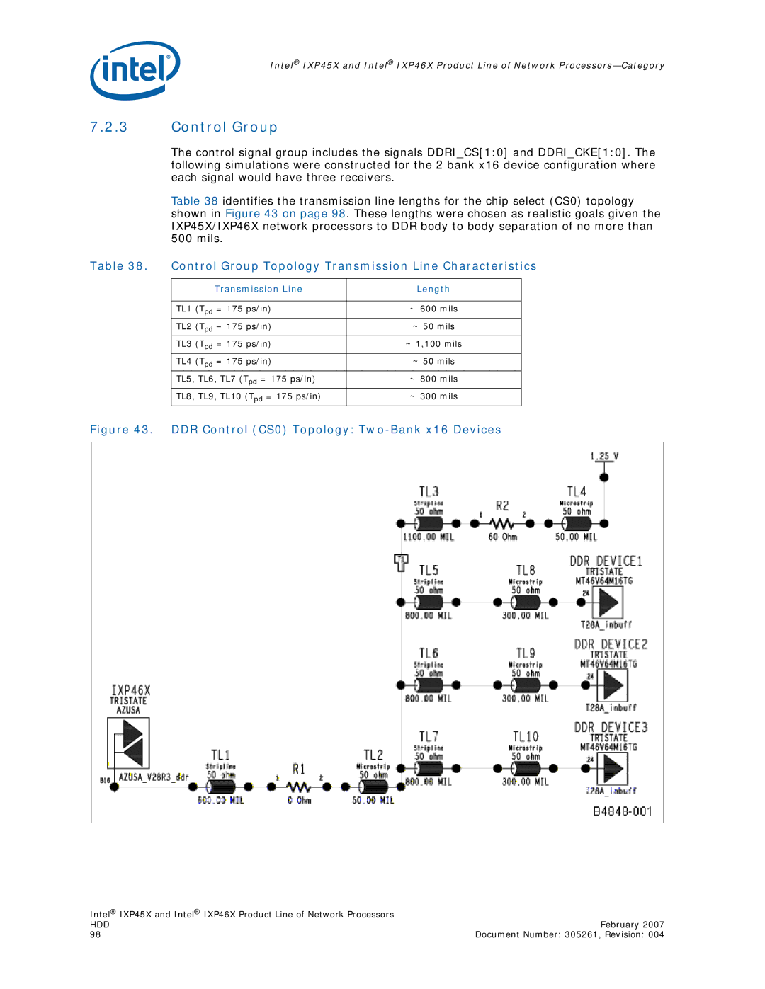 Intel IXP46X, IXP45X manual Control Group Topology Transmission Line Characteristics 