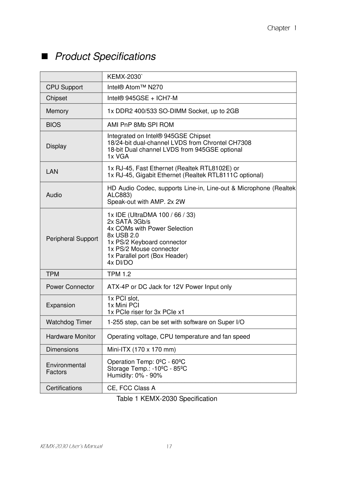 Intel KEMX-2030 user manual „ Product Specifications, Bios 