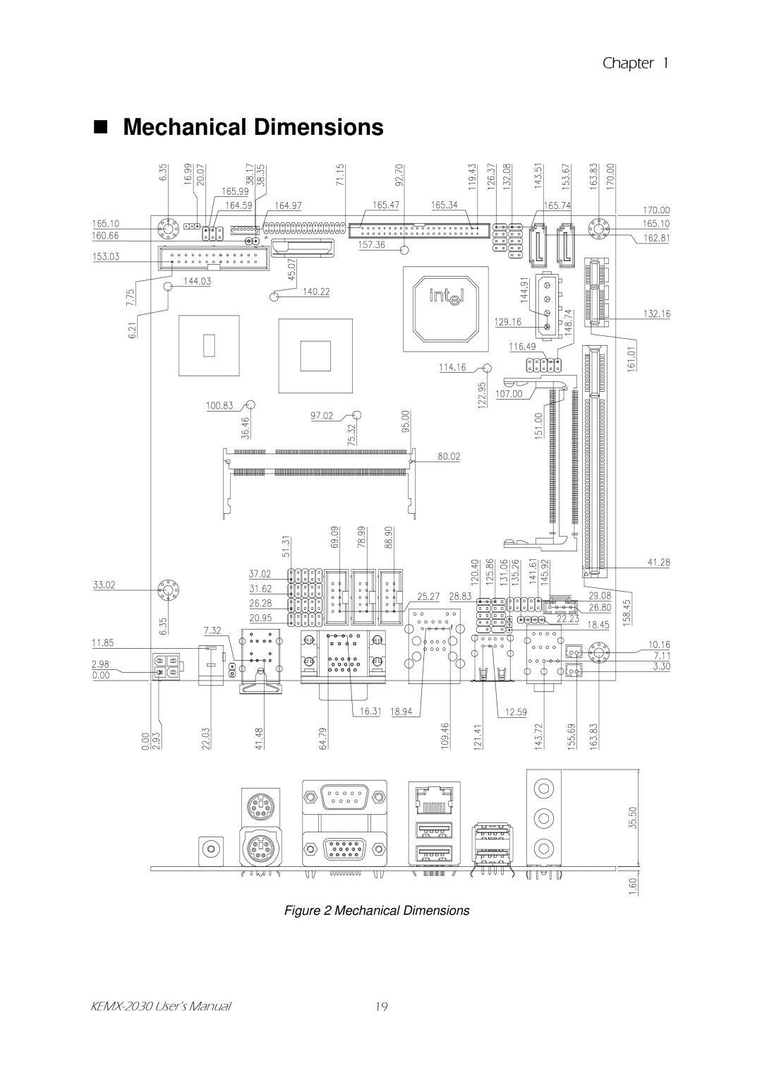 Intel KEMX-2030 user manual „ Mechanical Dimensions 