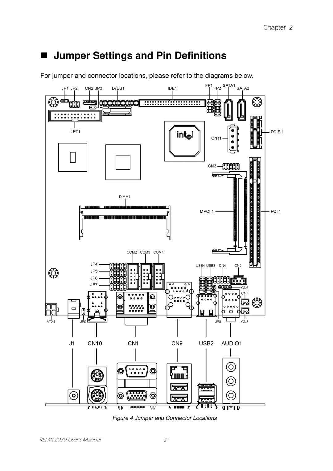 Intel KEMX-2030 user manual „ Jumper Settings and Pin Definitions, CN10 