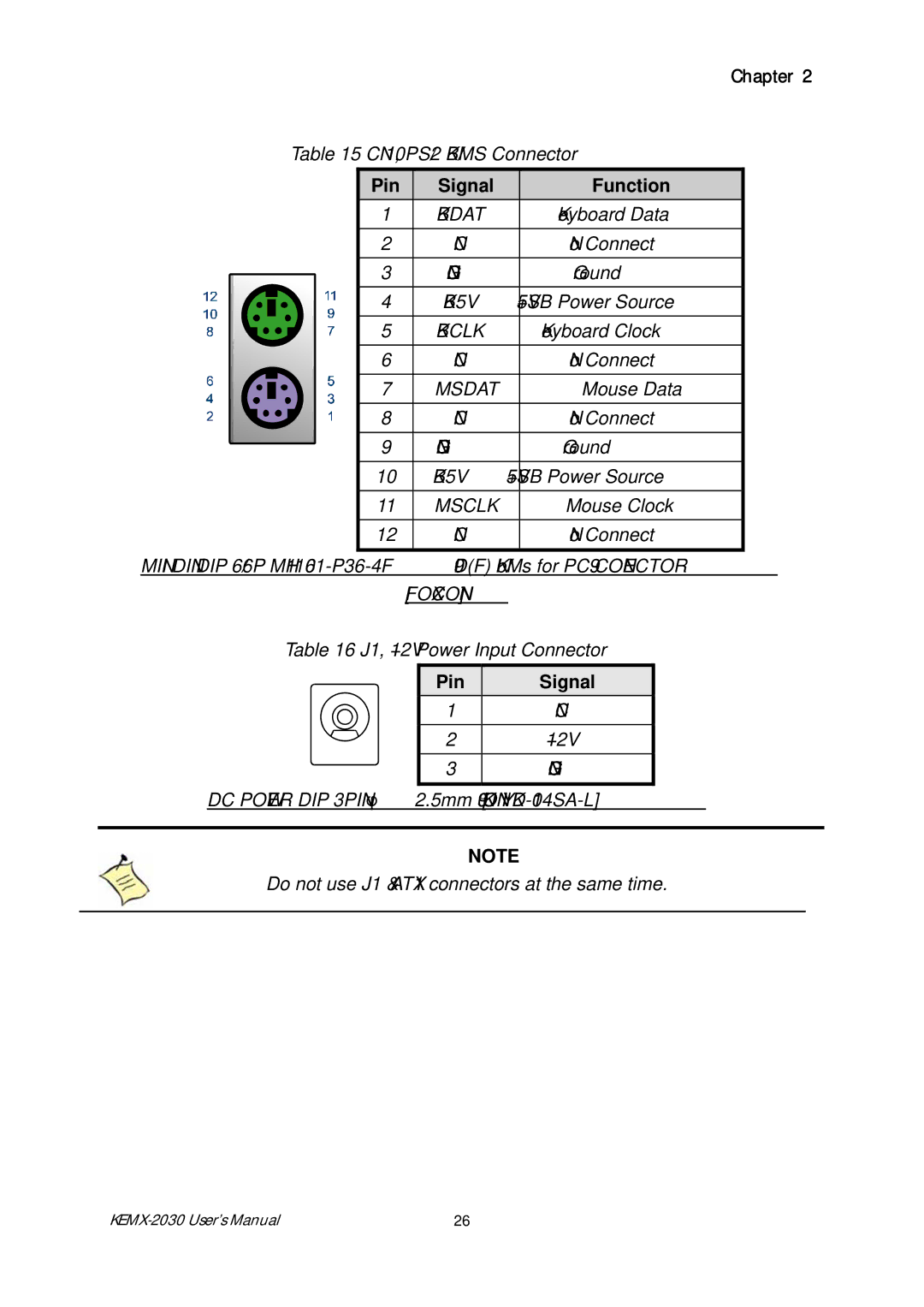 Intel KEMX-2030 user manual Pin Signal Function 