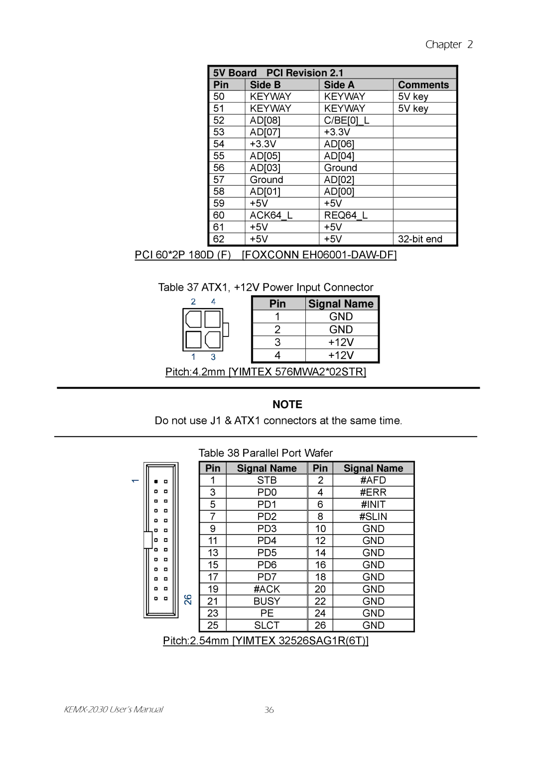 Intel KEMX-2030 user manual Pitch2.54mm Yimtex 32526SAG1R6T 