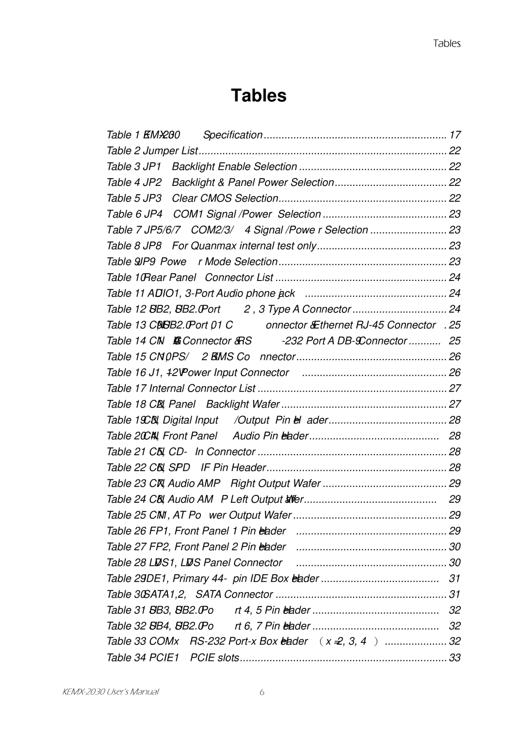 Intel KEMX-2030 user manual Tables 