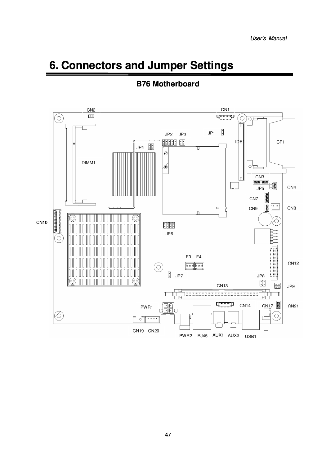 Intel Kiosk Hardware System Connectors and Jumper Settings, B76 Motherboard, User’s Manual, CN2 DIMM1, JP2 JP3 JP4, CN10 