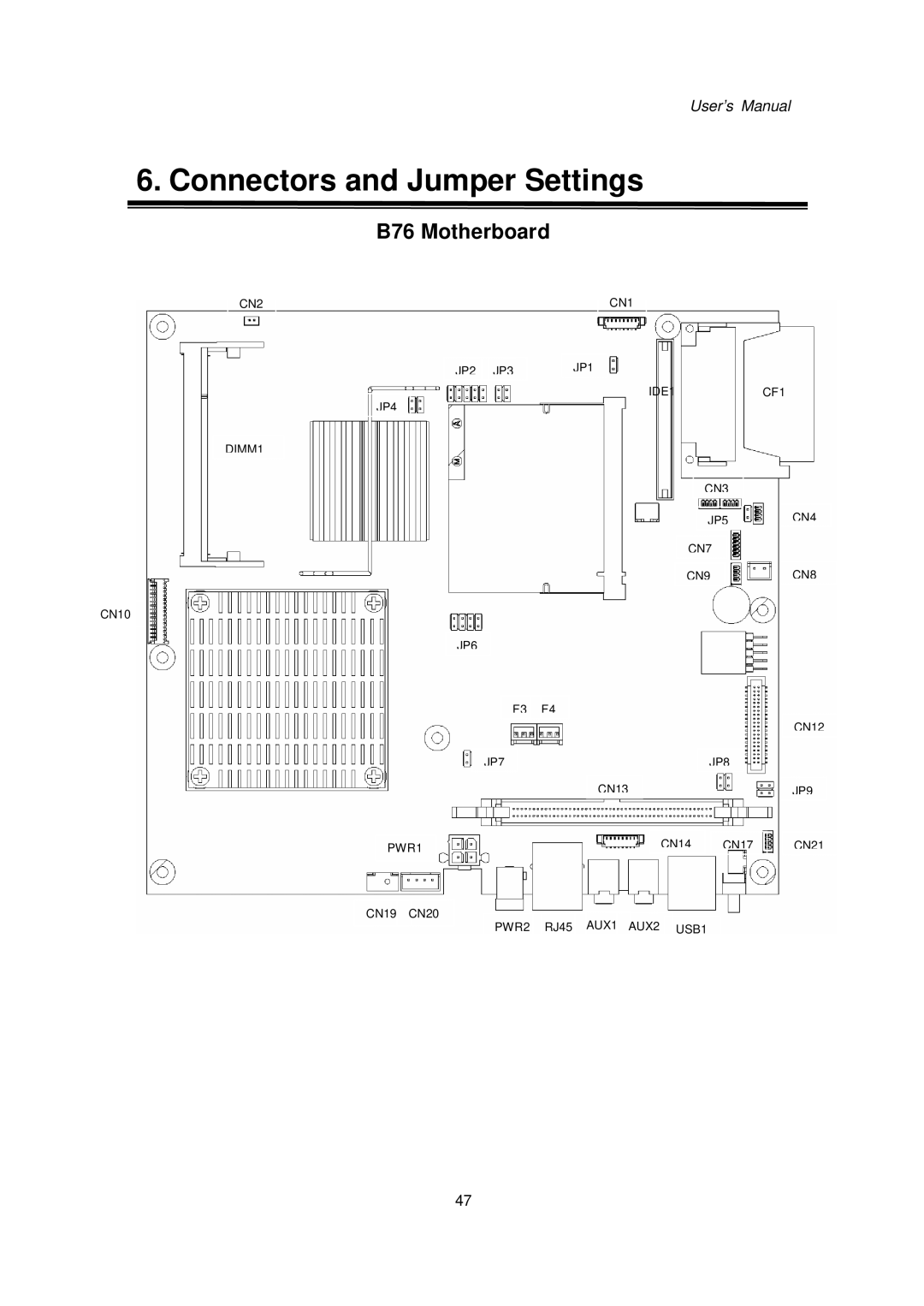 Intel Kiosk Hardware System, 48201201 user manual Connectors and Jumper Settings, B76 Motherboard 