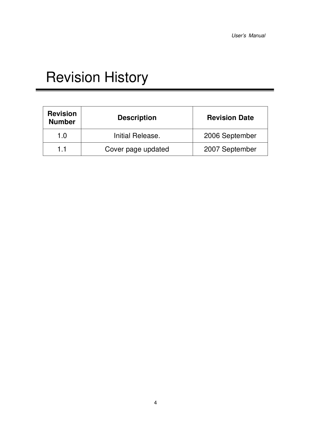 Intel 48201201, Kiosk Hardware System user manual Revision History 