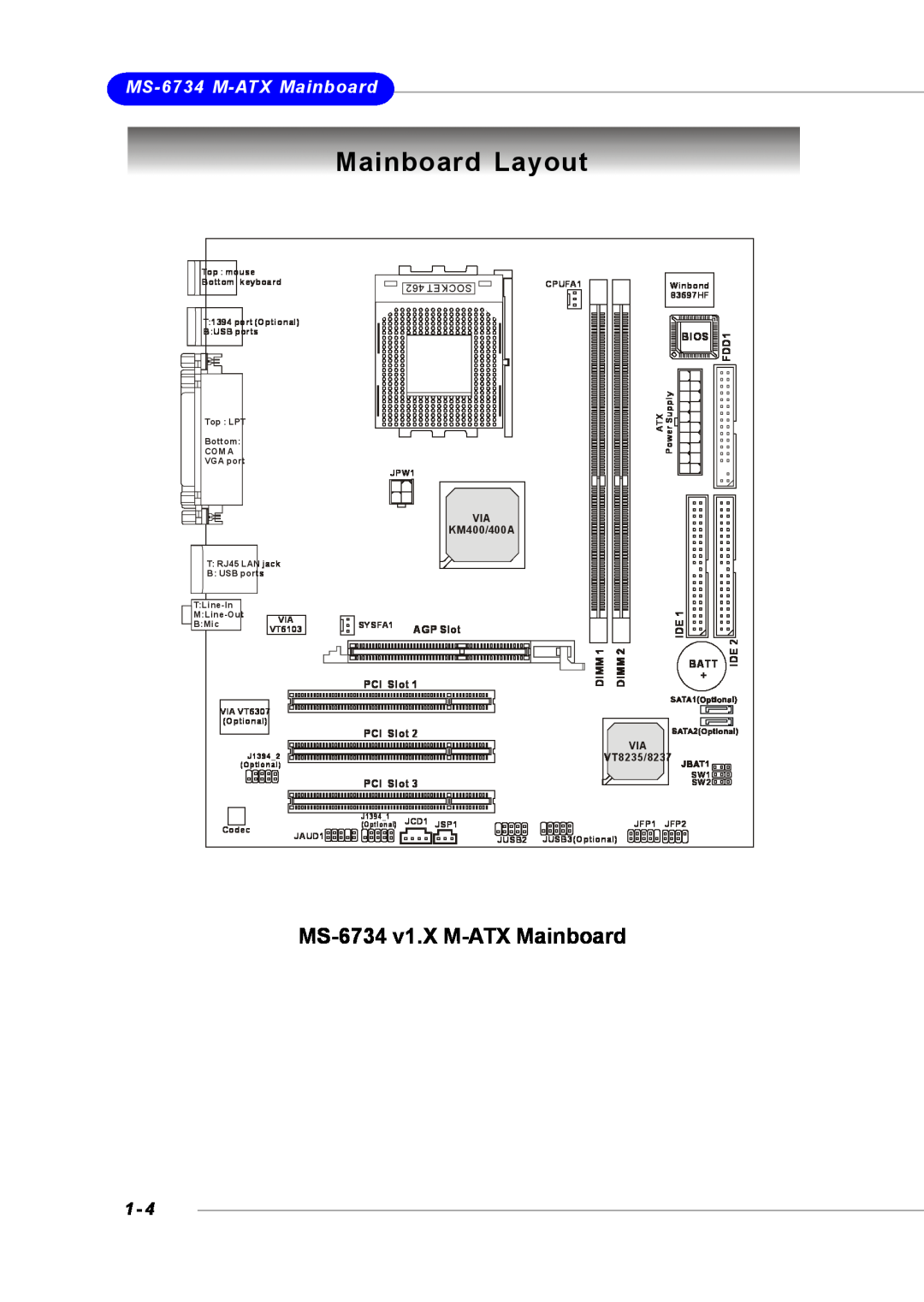 Intel Mainboard Layout, MS-6734 v1.X M-ATX Mainboard, MS-6734 M-ATX Mainboard, Tekcos, Bios, FDD1, VIA KM400/400A, Batt 