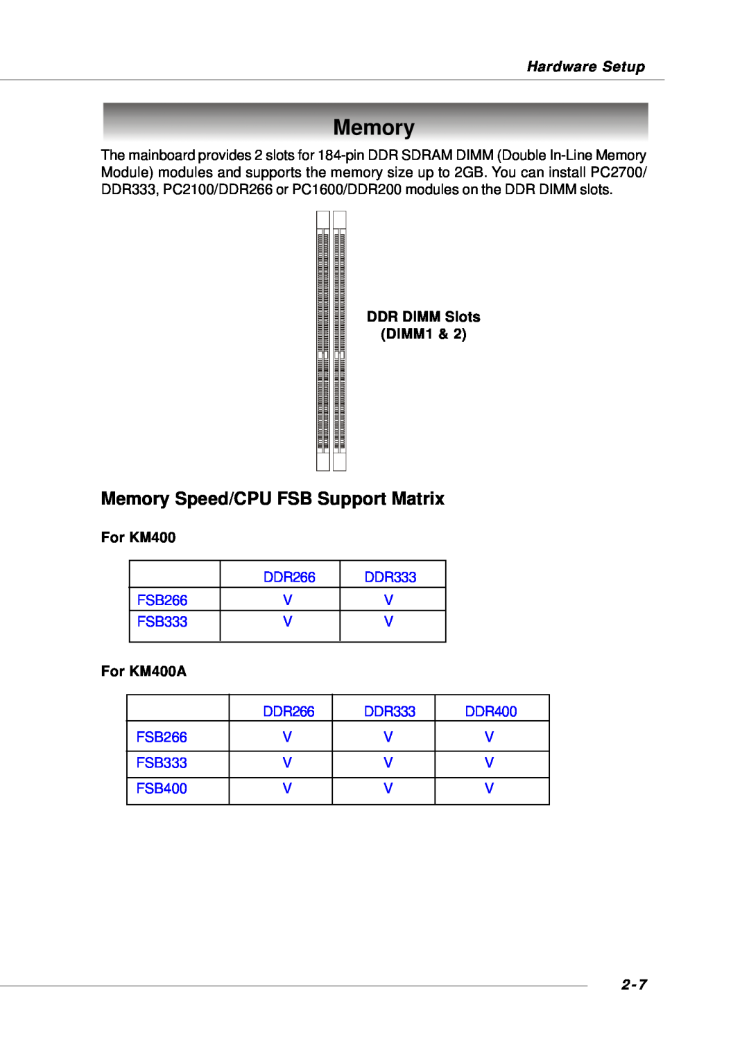 Intel KM4AM, KM4M, MS-6734 Memory Speed/CPU FSB Support Matrix, DDR DIMM Slots DIMM1, Hardware Setup, For KM400A 