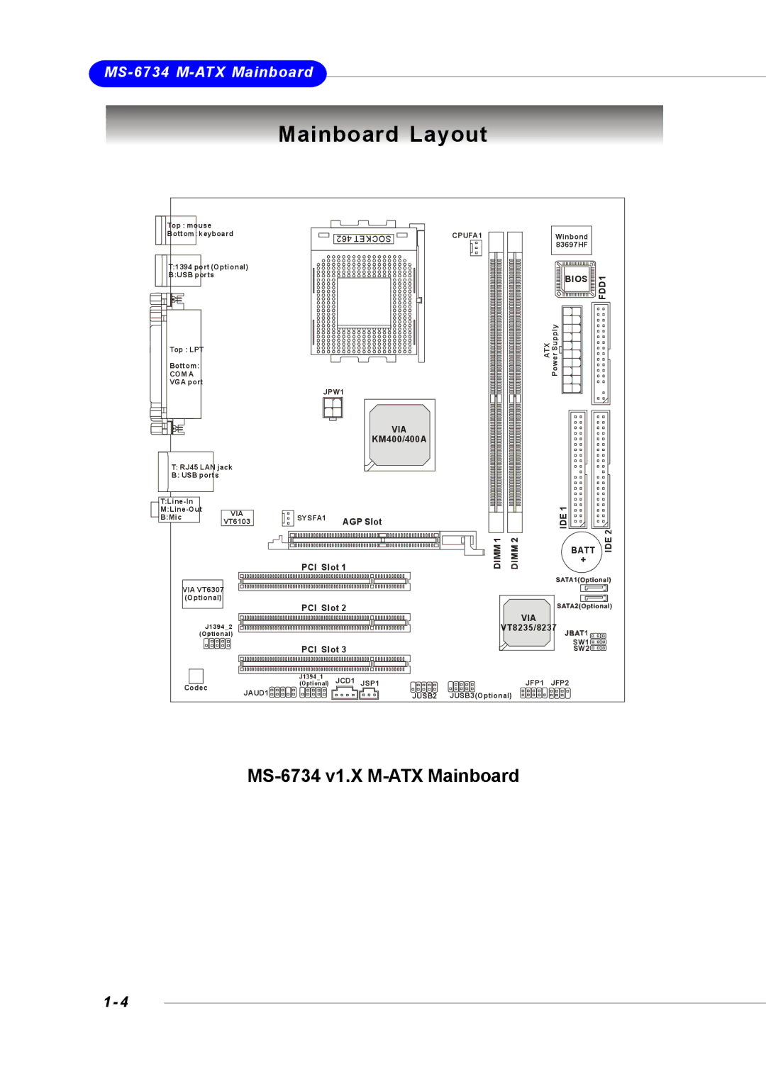 Intel KM4M, KM4AM, G52-M6734XD manual Mainboard Layout, MS-6734 v1.X M-ATX Mainboard 