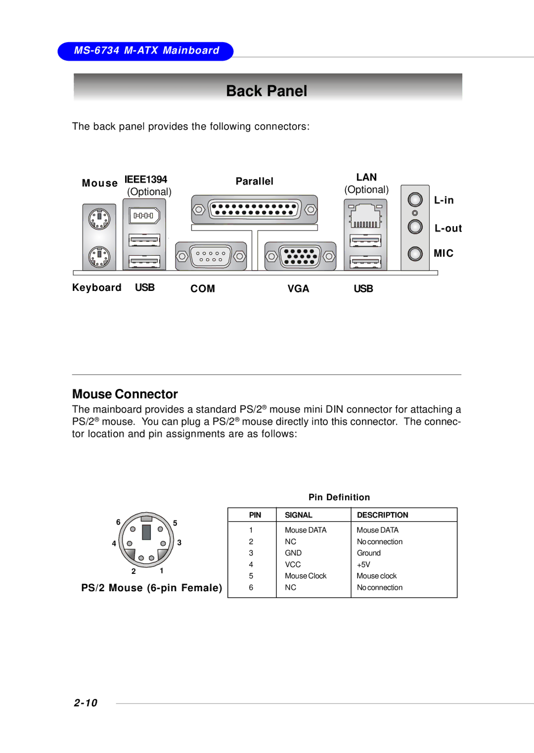 Intel KM4M, KM4AM, MS-6734, G52-M6734XD manual Back Panel, Mouse Connector, Mic, Usb Com Vga 