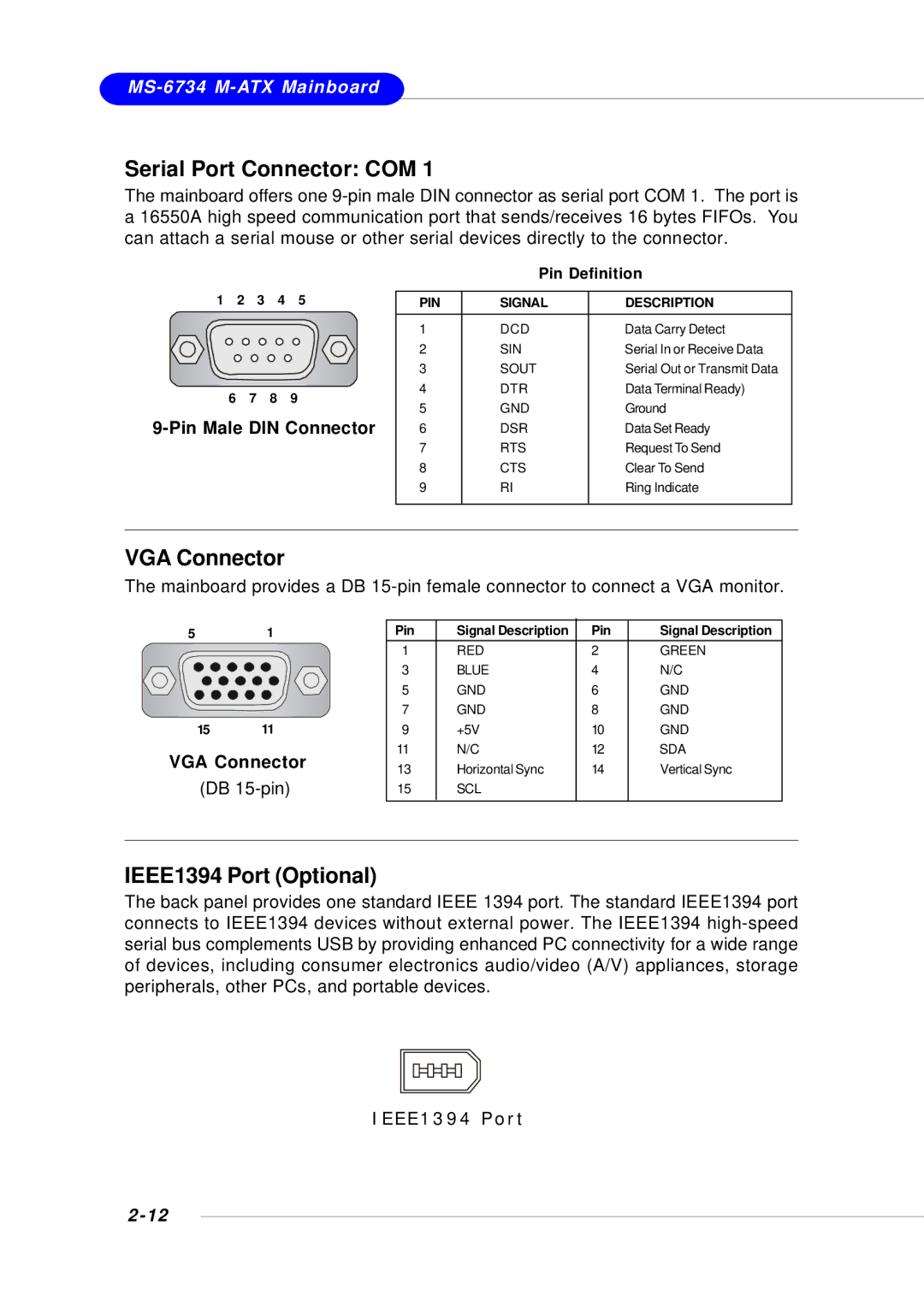 Intel MS-6734, KM4M, KM4AM manual Serial Port Connector COM, VGA Connector, IEEE1394 Port Optional, Pin Male DIN Connector 